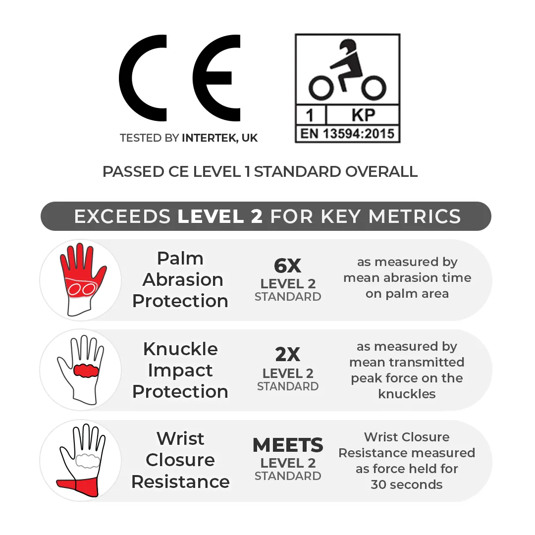 Viaterra HOLESHOT PRO – SEMI GAUNTLET HYBRID RIDING GLOVES - snow camo - Image 2