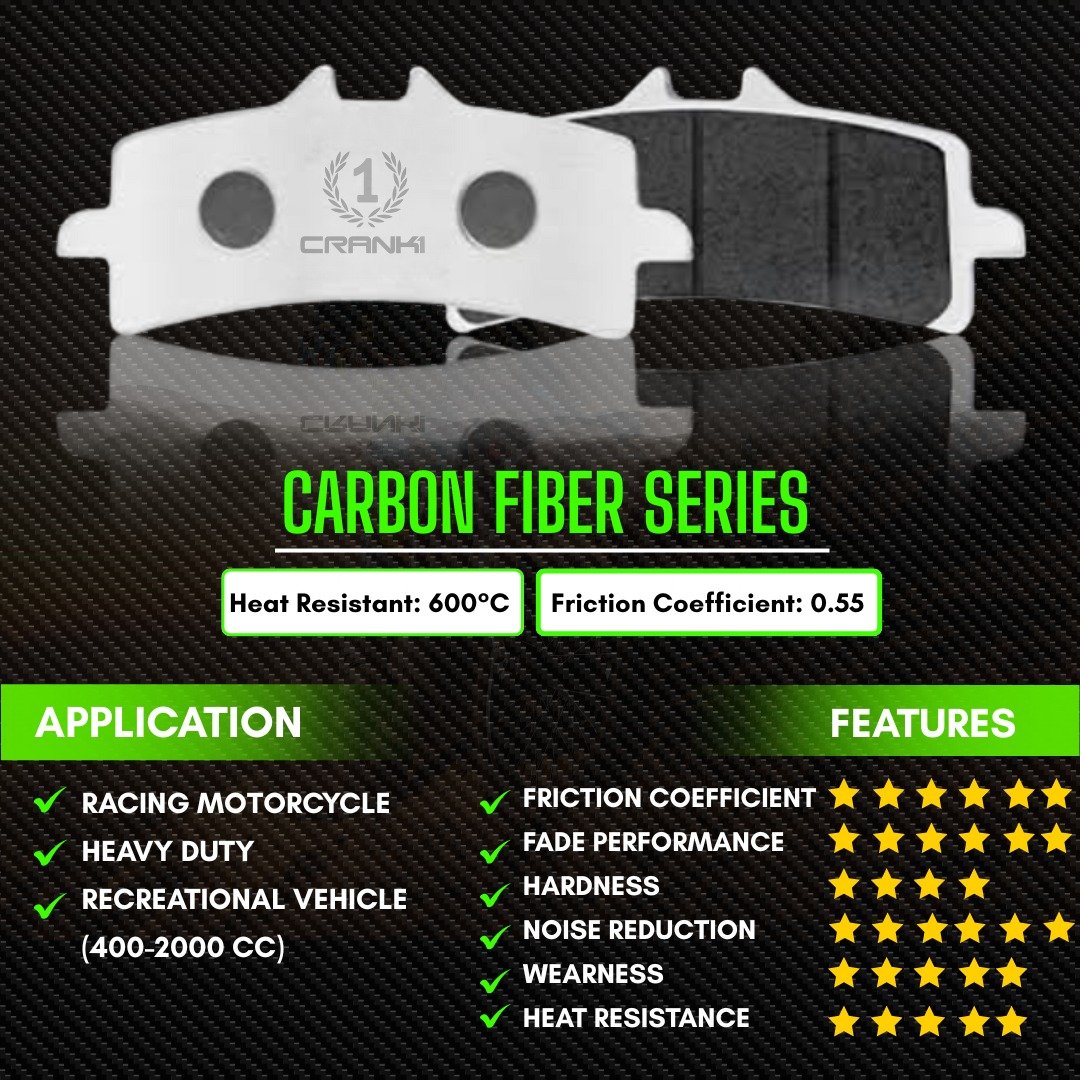 CRANK1 Carbon Brake Pads For Aprilia RS 660 (2021 Onwards) - Front - CFB036 - 2 Sets - Image 5