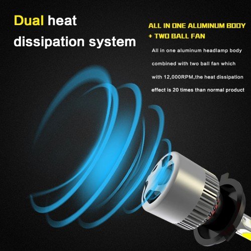 Night Eye H4 Led Bulb for Motorcycles - Single - Image 4