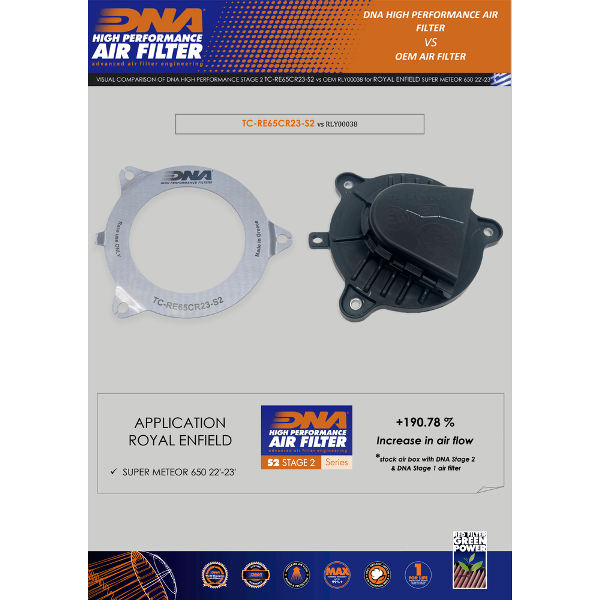 DNA Air filter For Royal-Enfield-TC-RE65CR23-S2 - Image 2