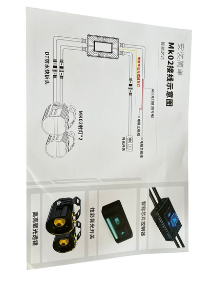 LGP Mk02 Spotlight Ip67 Waterproof Auxiliary Lights With With Harness Compatible For All Motorcycles And Cars-Premium-LGP11126 - Image 2