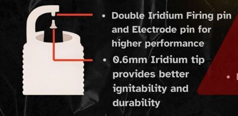 NGage Double Iridium Spark Plugs for Royal Enfield Hunter 350 – DH7RTII-8 - Image 2