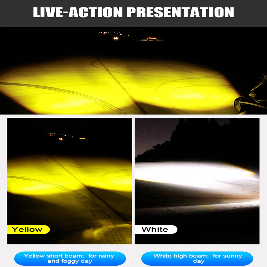 Headlight LED Work Light Fog Lamp Dual Color Motorcycle Lights Spot Light High beam/Low beam(12-80V DC - 60W) - Image 7