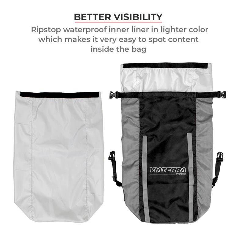 Viaterra Pod – 100% Waterproof Motorcycle Tail Bag – Grey - Image 4