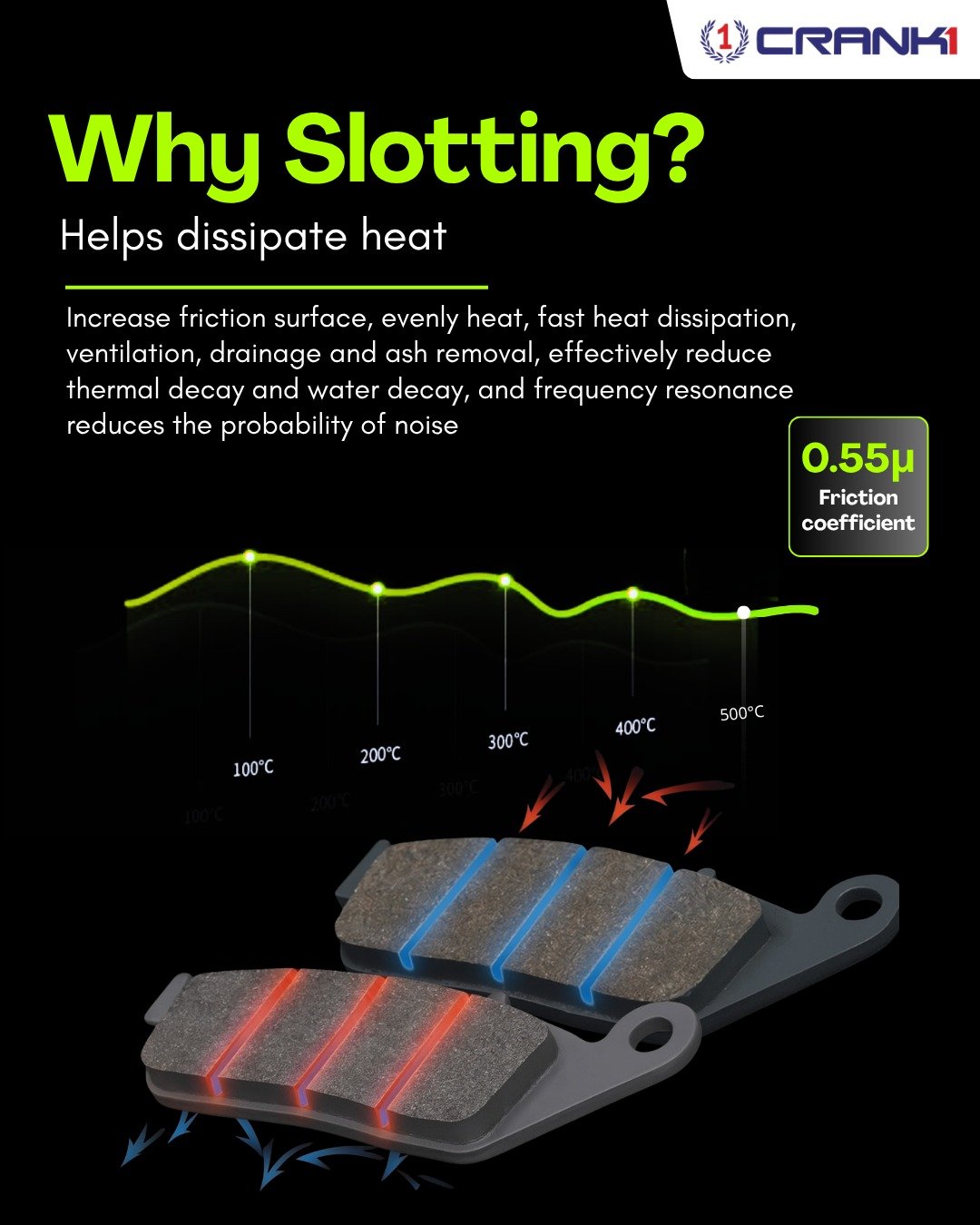 CRANK1 Carbon Brake Pads For Aprilia Tuono V4 (2021 Onwards) - Rear - CFB662 - Image 2