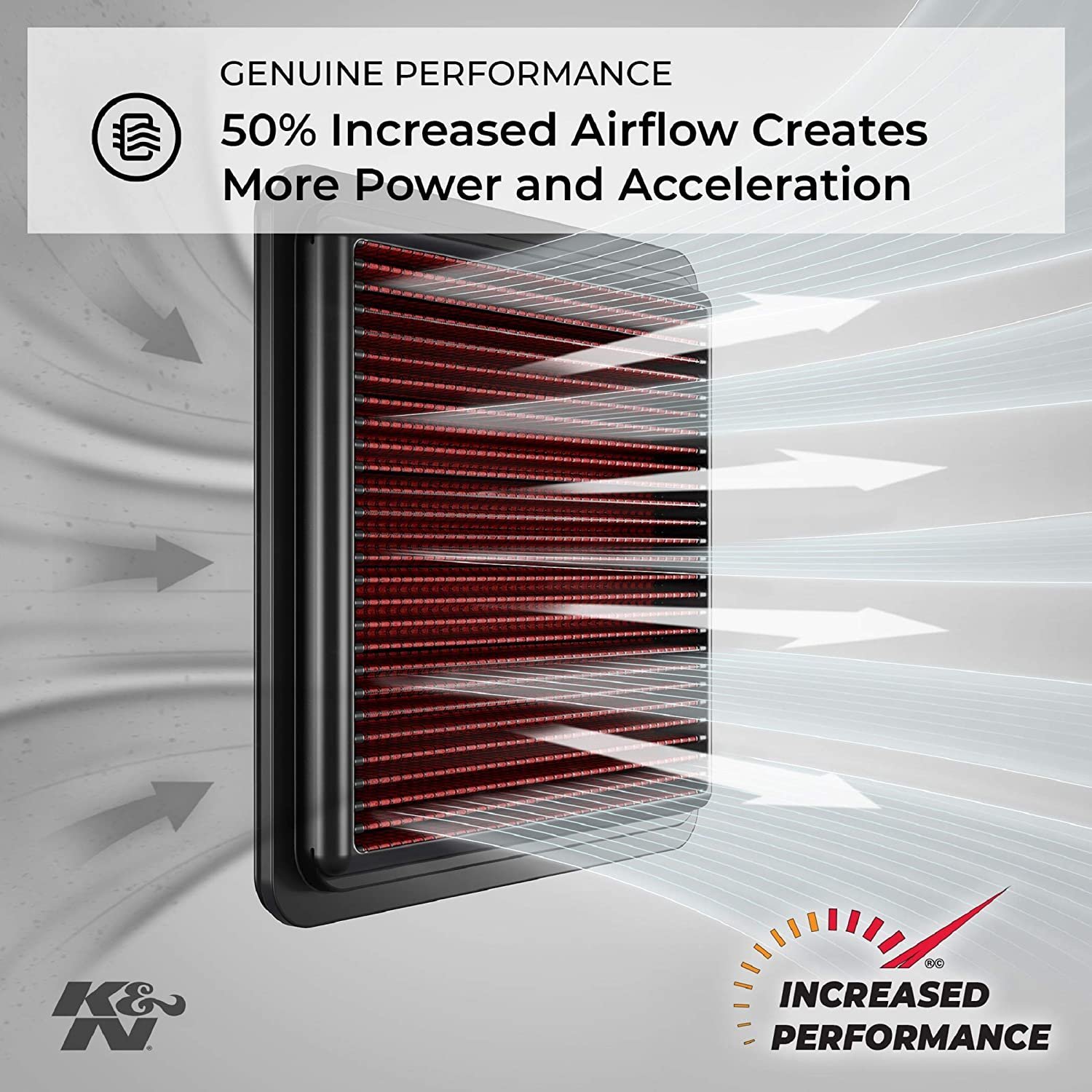 K&N High-flow Original Lifetime Engine Air Filter For BMW GS310/GS310R/310RR – BM-3117 - Image 2