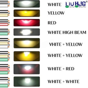 HJG Terminator 1 Projector Foglight 100W with Laser Spot and Red DRL for Car and Bike