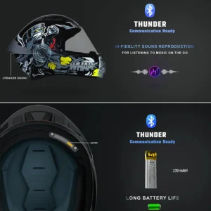 Studds Thunder Communication Ready D4 Helmet Matt Black Blue Bluetooth Ready Full Face Helmet