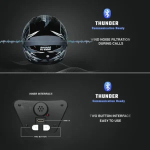 Studds Thunder Communication Ready D4 Helmet Matt Black Blue Bluetooth Ready Full Face Helmet